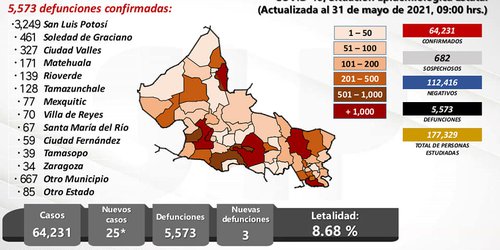 Cinco estados presentan alza sostenida de contagios de Covid: Salud