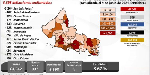 La vacunación hará la diferencia entre la vida y la muerte: Salud