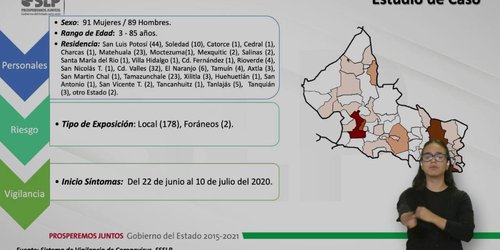 Nuevo récord de coronavirus en SLP
