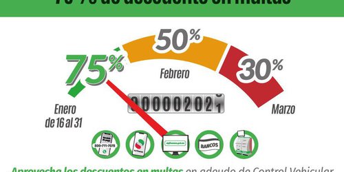 Última semana con 75% de descuento en multas de control vehicular