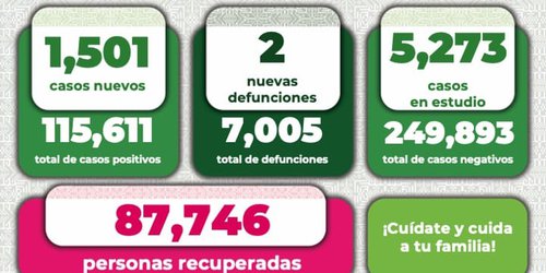 Diagnóstico temprano y masivo, clave para frenar contagios