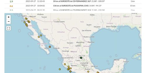 Gobierno Estatal, en alerta por enjambre de microsismos en la región media
