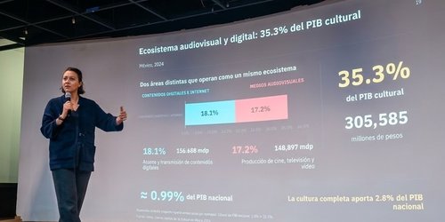 Del cine al reel: las nuevas tecnologías transforman la forma de consumir contenidos audiovisuales