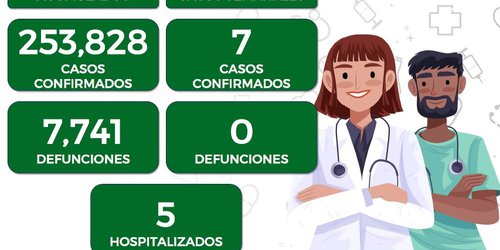 Registra Salud siete nuevos casos por Covid en SLP