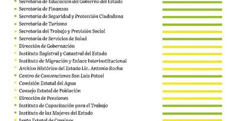 Lanza Gallardo modelo público de evaluación a dependencias estatales