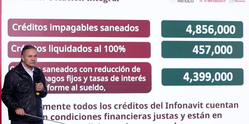 Infonavit presenta avances de programas prioritarios en la mañanera del pueblo