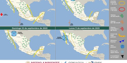 Se prevé disminución en el potencial de lluvia para SLP durante el fin de semana