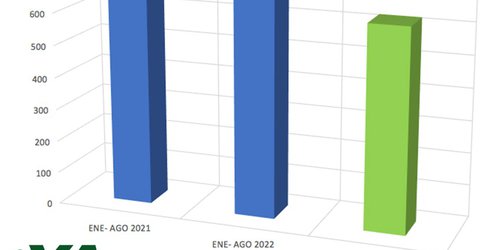 En dos años, SLP se mantiene a la baja en incidencia delictiva: Vocería